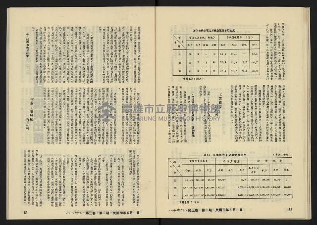 《八十年代月刊NO.14》藏品圖，第37張