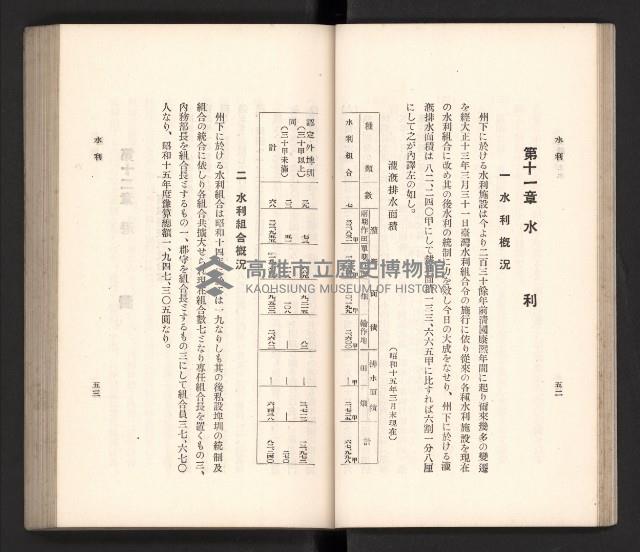 《高雄州要覽》藏品圖，第37張