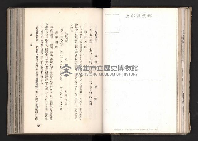 登錄號:KH2003.008.0167藏品圖，第37張