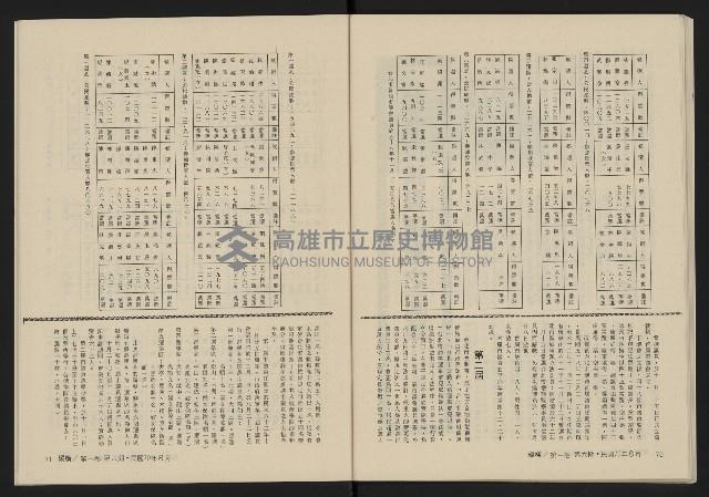 《縱橫月刊NO.6》藏品圖，第37張