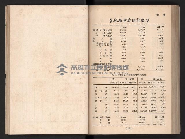 登錄號:KH2006.016.0065藏品圖，第37張