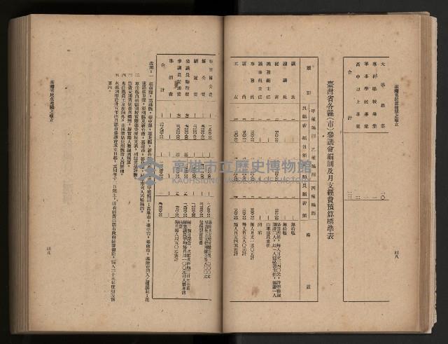 《臺灣省民意機關之建立》藏品圖，第39張