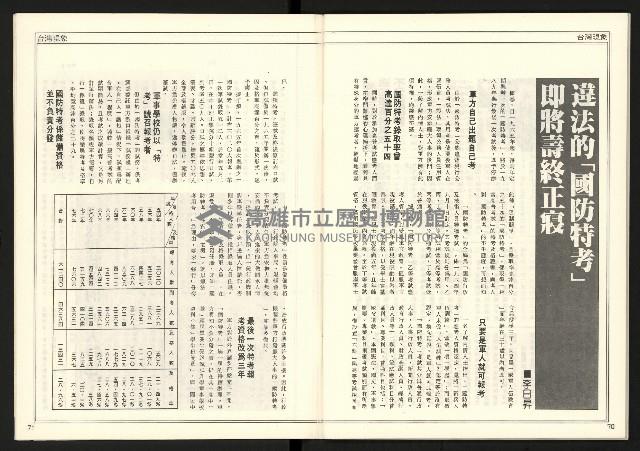 《進步時代週刊NO.221》藏品圖，第37張