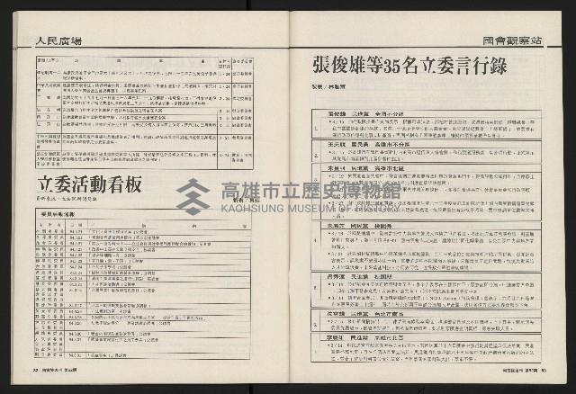 《國會雙週刊NO.52》藏品圖，第37張