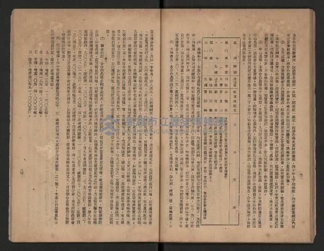《一年來高雄縣政》藏品圖，第39張