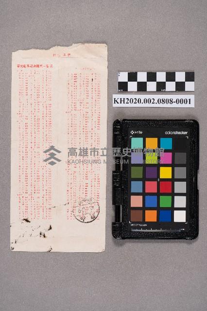 致洪慧娥之書信藏品圖，第2張