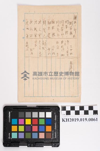 洪稇源商號親族賒帳細項藏品圖，第1張