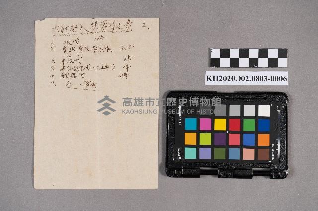 洪新發致周蘭之家書藏品圖，第11張