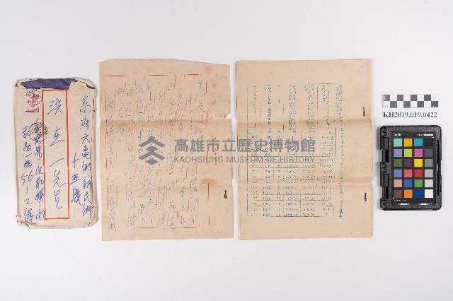 實施都市平均地權所得實施計算藏品圖，第7張