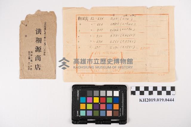 六龜、土塊灣地區土地計算書藏品圖，第5張