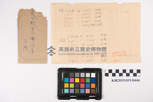 六龜、土塊灣地區土地計算書藏品圖，第6張