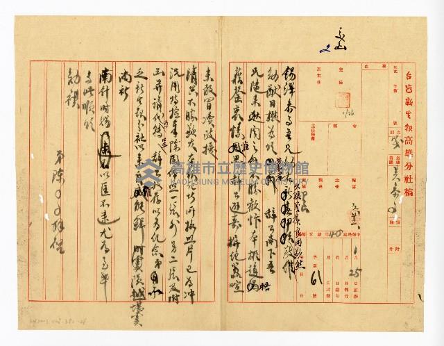 登錄號:KH2003.008.0382藏品圖，第46張