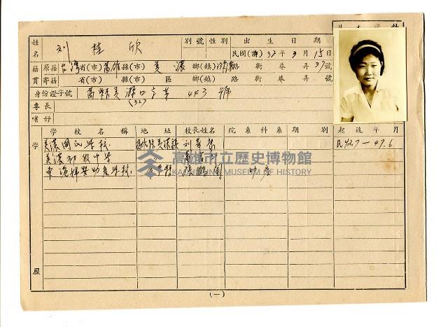 登錄號:KH2006.021.0013藏品圖，第66張