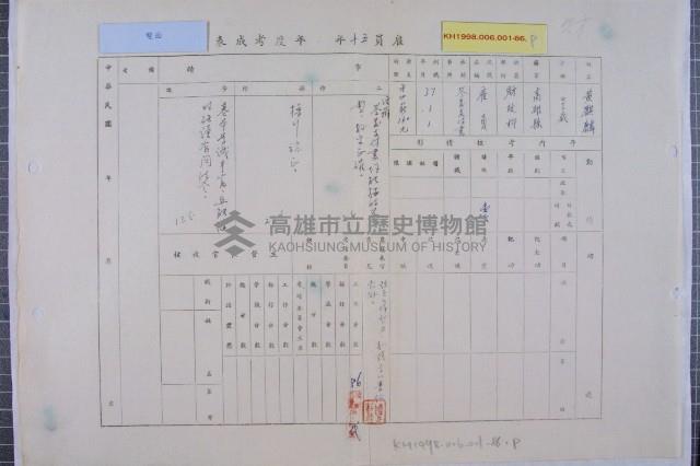 各科室雇員五十年度考成案藏品圖，第17張