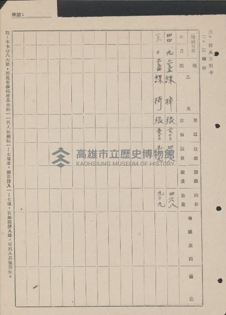 高雄縣美濃鎮吉洋國民學校概況及財產資料藏品圖，第17張