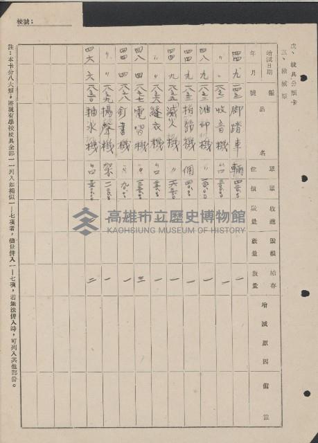 高雄縣美濃鎮吉洋國民學校概況及財產資料藏品圖，第23張