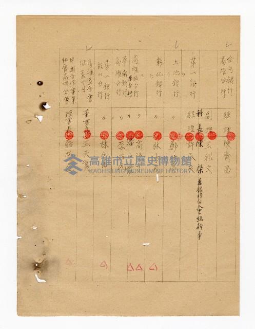 登錄號:KH2003.008.0237藏品圖，第22張