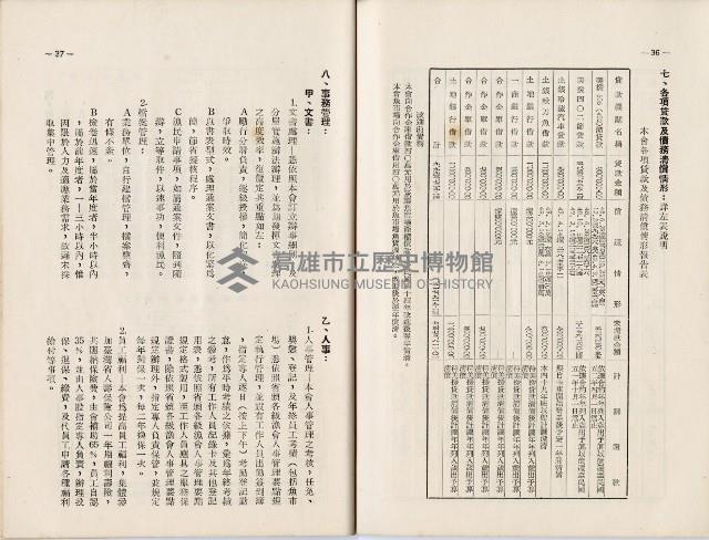 登錄號:KH2006.019.0005藏品圖，第22張