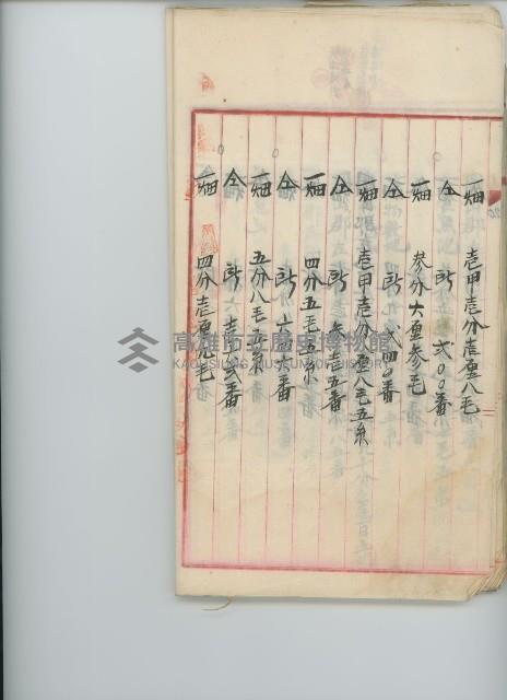 登錄號:KH2017.009.0001藏品圖，第42張