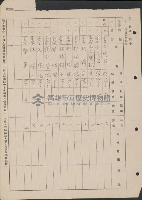 高雄縣美濃鎮吉洋國民學校概況及財產資料藏品圖，第53張