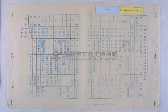 民國55年第1次都委會開會通知藏品圖，第2張