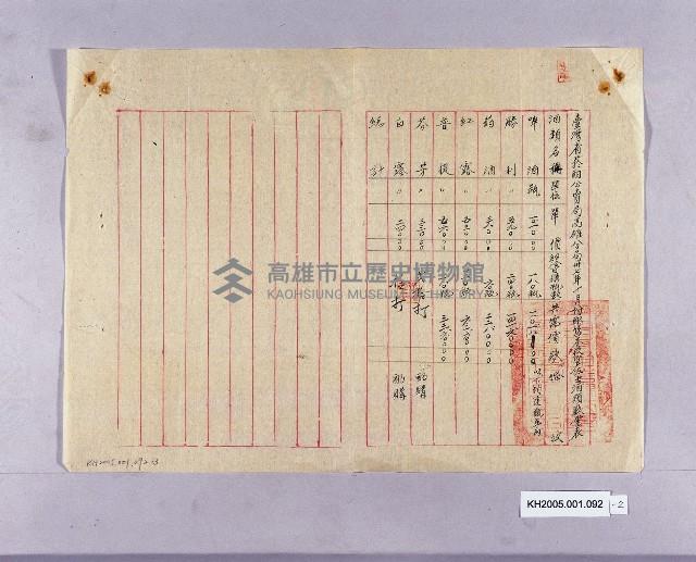 啤酒配給申請書藏品圖，第2張