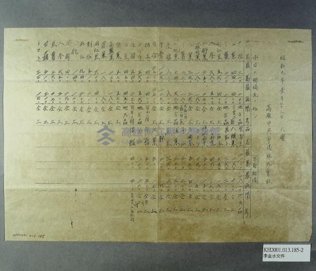 登錄號:KH2001.013.0185藏品圖，第3張