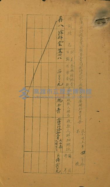 專賣局新竹火柴廠現有職員薪資名單及眷屬補助費清冊藏品圖，第3張