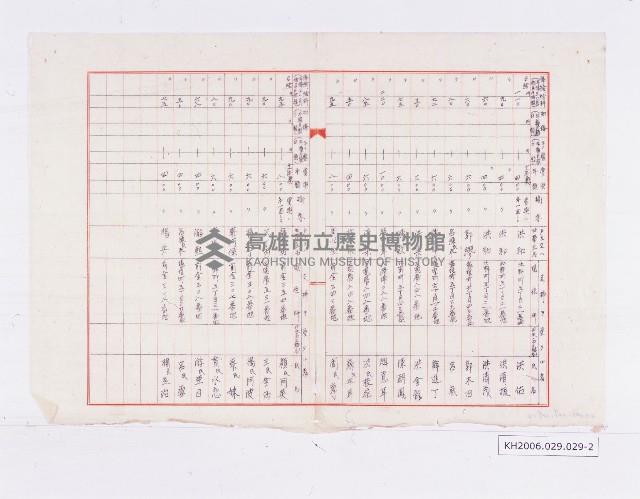 登錄號:KH2006.029.0029藏品圖，第2張