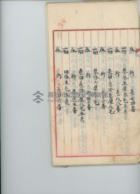 登錄號:KH2017.009.0001藏品圖，第32張