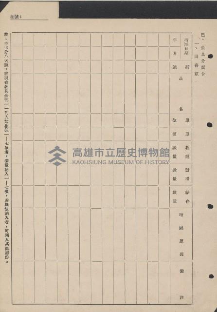 高雄縣美濃鎮吉洋國民學校概況及財產資料藏品圖，第33張