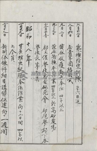 學校沿革誌（美濃吉洋學校）藏品圖，第133張