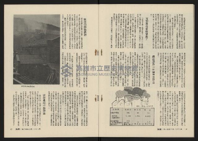 《海潮月刊第三卷第二期NO.8》藏品圖，第32張