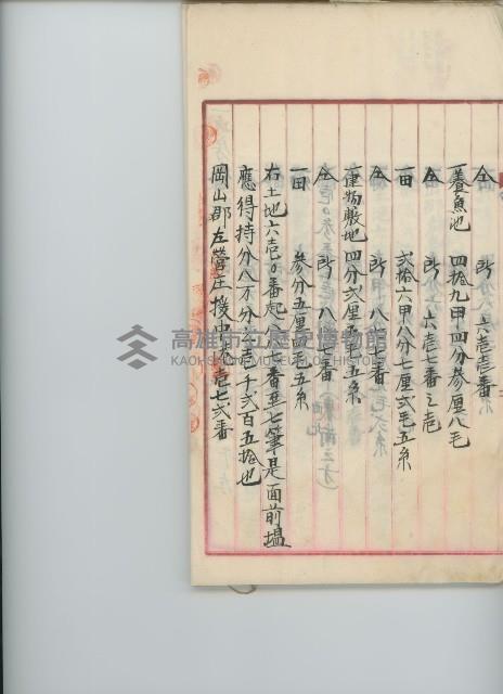 登錄號:KH2017.009.0001藏品圖，第20張