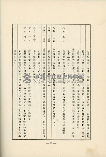 登錄號:KH2003.008.0178藏品圖，第521張