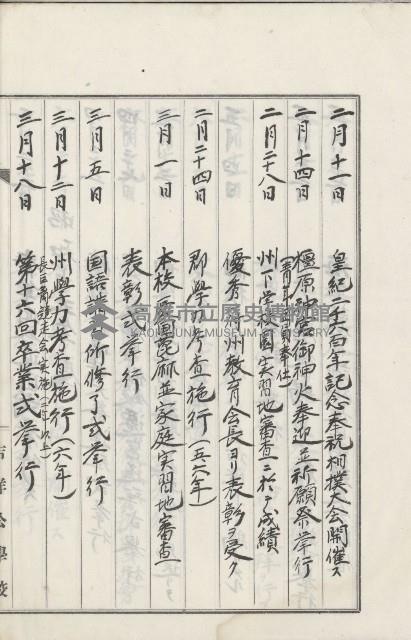 學校沿革誌（美濃吉洋學校）藏品圖，第121張