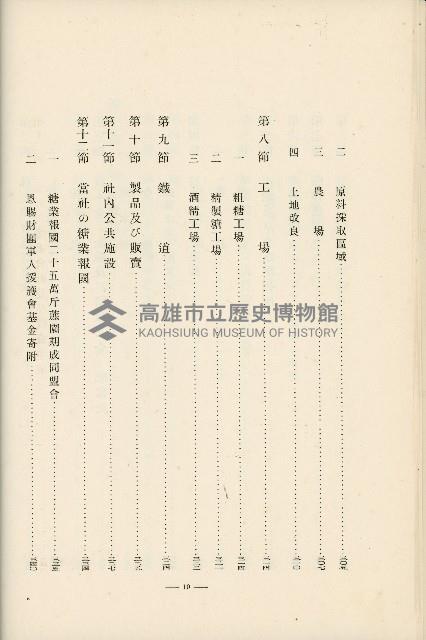 登錄號:KH2003.008.0178藏品圖，第21張