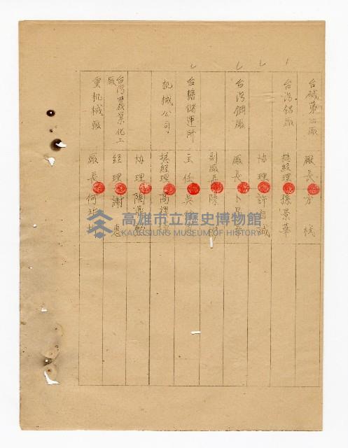 登錄號:KH2003.008.0237藏品圖，第20張