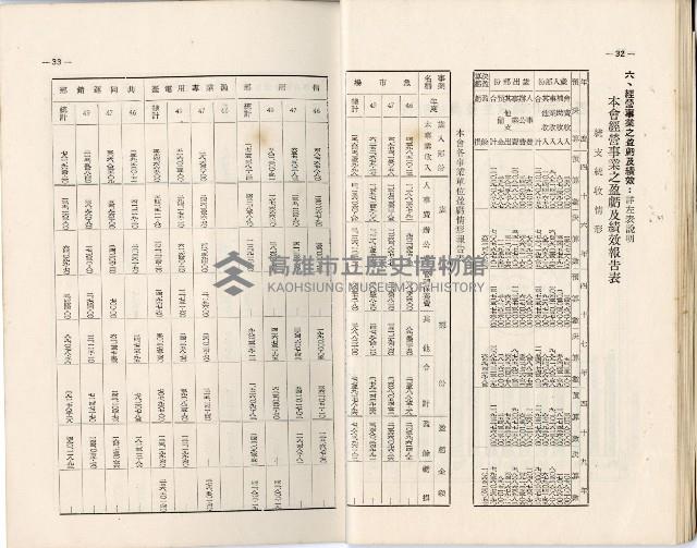 登錄號:KH2006.019.0005藏品圖，第20張