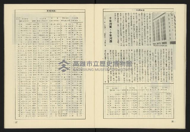 《生根週刊NO.18》藏品圖，第20張