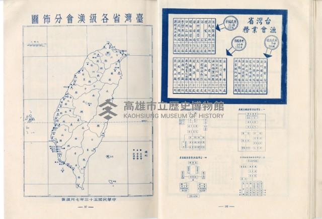 登錄號:KH2003.008.0329藏品圖，第20張