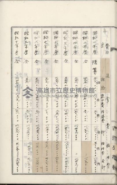 學校沿革誌（美濃吉洋學校）藏品圖，第91張