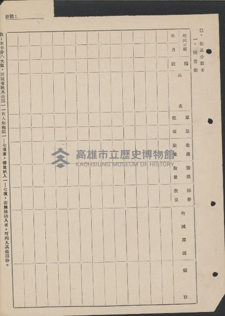 高雄縣美濃鎮吉洋國民學校概況及財產資料藏品圖，第41張