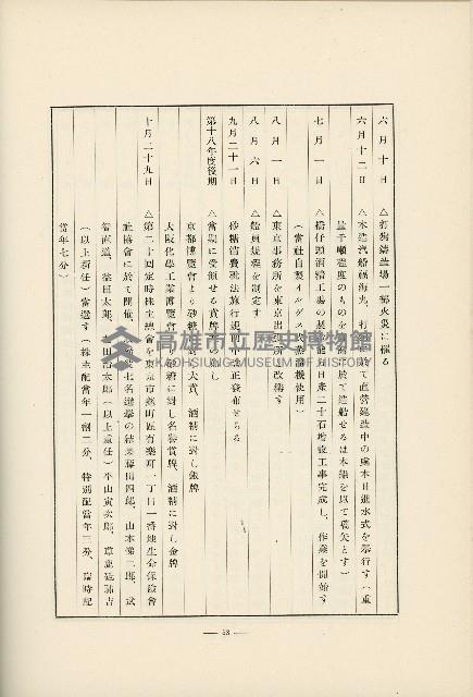 登錄號:KH2003.008.0178藏品圖，第541張