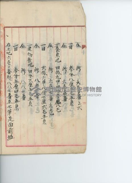 登錄號:KH2017.009.0001藏品圖，第10張