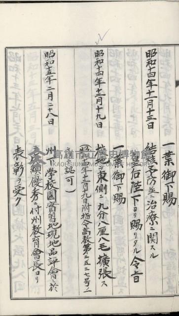 學校沿革誌（美濃吉洋學校）藏品圖，第11張