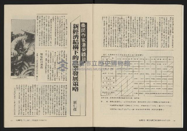 《大時代NO.14》藏品圖，第10張