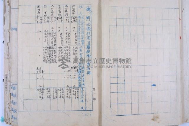 續征日籍技術人員暨日籍技術人員名冊繼藏品圖，第11張