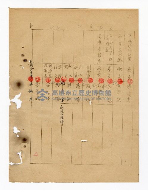 登錄號:KH2003.008.0237藏品圖，第10張