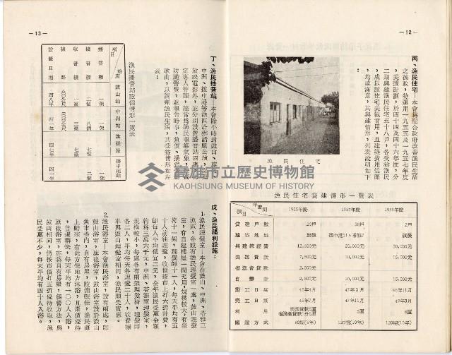 登錄號:KH2006.019.0005藏品圖，第10張